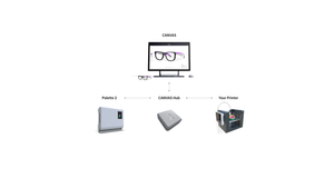 Introducing Mosaic's Multi-Material Ecosystem